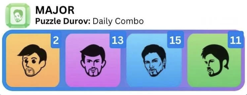 Major Durov Puzzle Daily Combo 12 March 2025